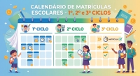 Matrículas e Renovação de Matrículas